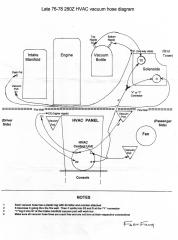 thumbs/bHVACVacuumDiagram.jpg.jpg